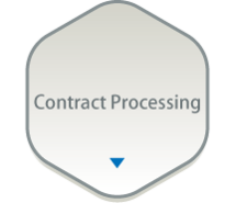 Contract Processing