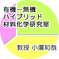 小廣教授ホームページ