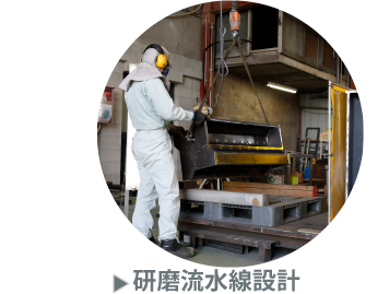 研磨ラインシステム設計